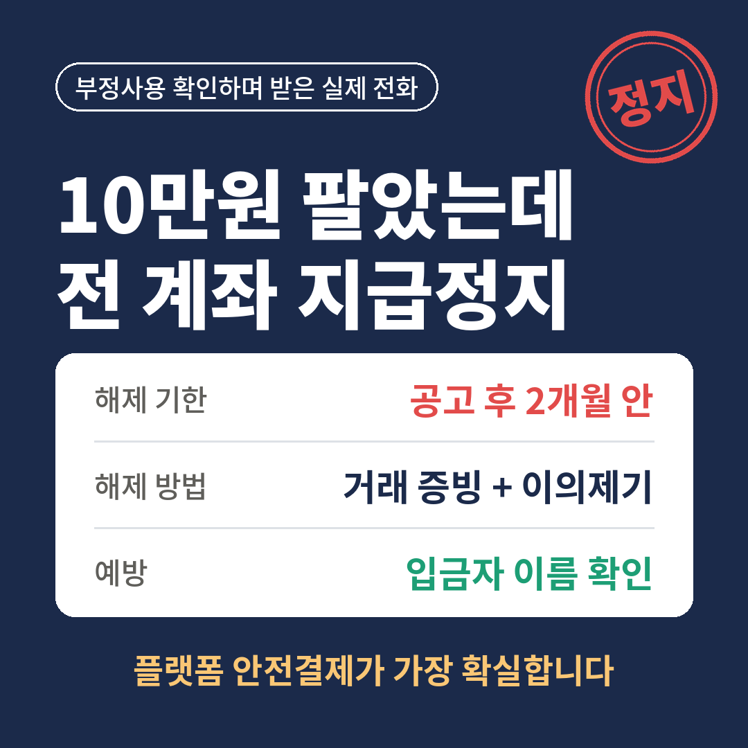중고거래로 10만원을 팔았는데 3자 사기에 연루돼 전 계좌가 지급정지된 사례, 공고 후 2개월 안에 거래 증빙과 함께 이의제기해야 하고, 입금자 이름 확인과 플랫폼 안전결제로 예방할 수 있다는 내용을 요약한 썸네일