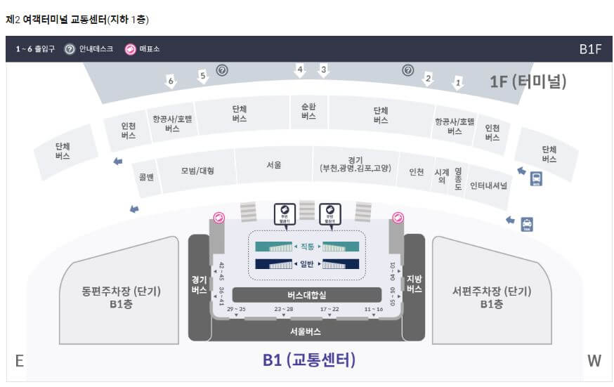 인천공항 제2여객터미널 대중교통안내