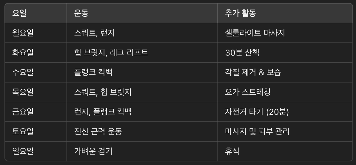 허벅지 라인을 위한 플랜