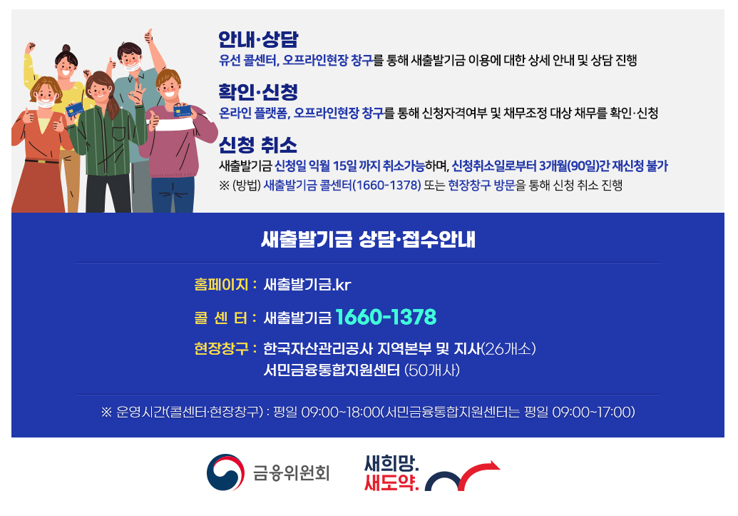 새출발기금 신청대상 신청방법 코로나지원금 부실차주 장기연체 만기연장 상환유예