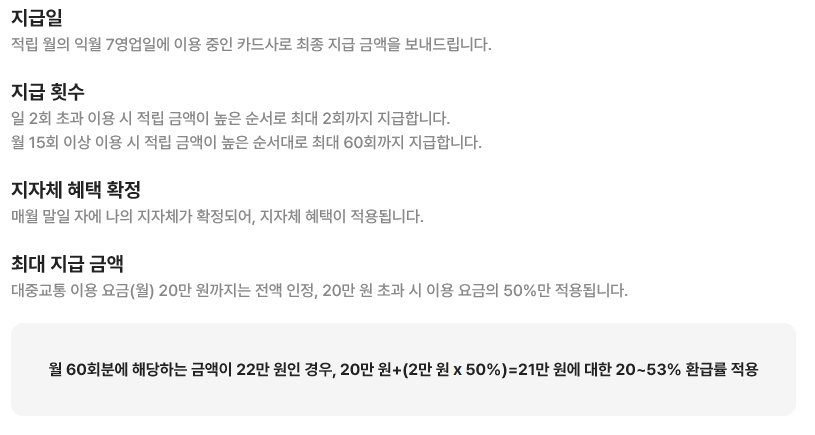 케이패스 환급일정