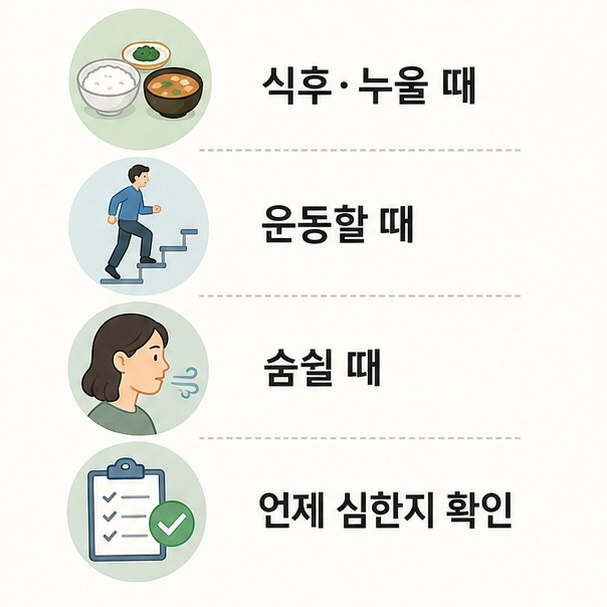 가슴 답답함이 식후나 누울 때, 운동할 때, 숨을 깊게 쉴 때 심해지는지 확인하는 방법을 정리한 이미지