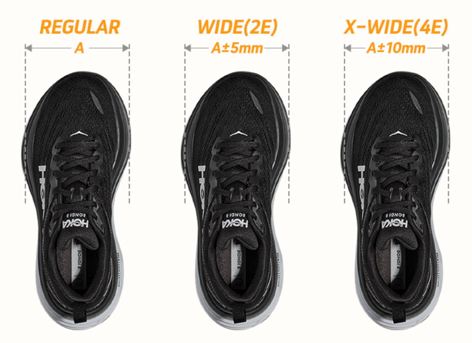 부모님-운동화-호카-오네오네