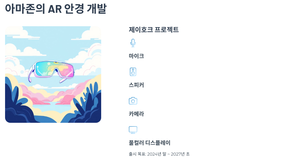 아마존의 소비자용 AR 안경 개발 소식