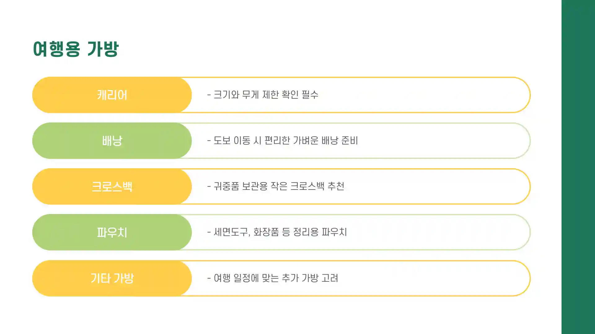 해외 여행 준비물 체크리스트