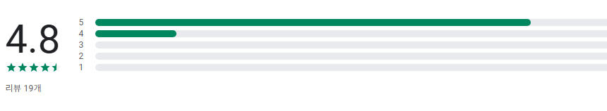 식물이름찾기 어플, 식물도감, 버픽(Burpic)