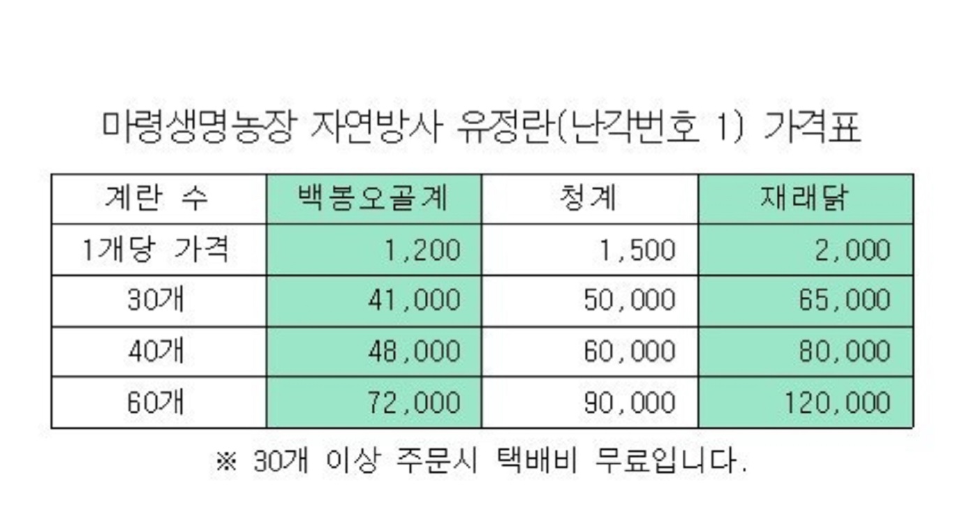 진안-마령생명농장-유정란-가격표