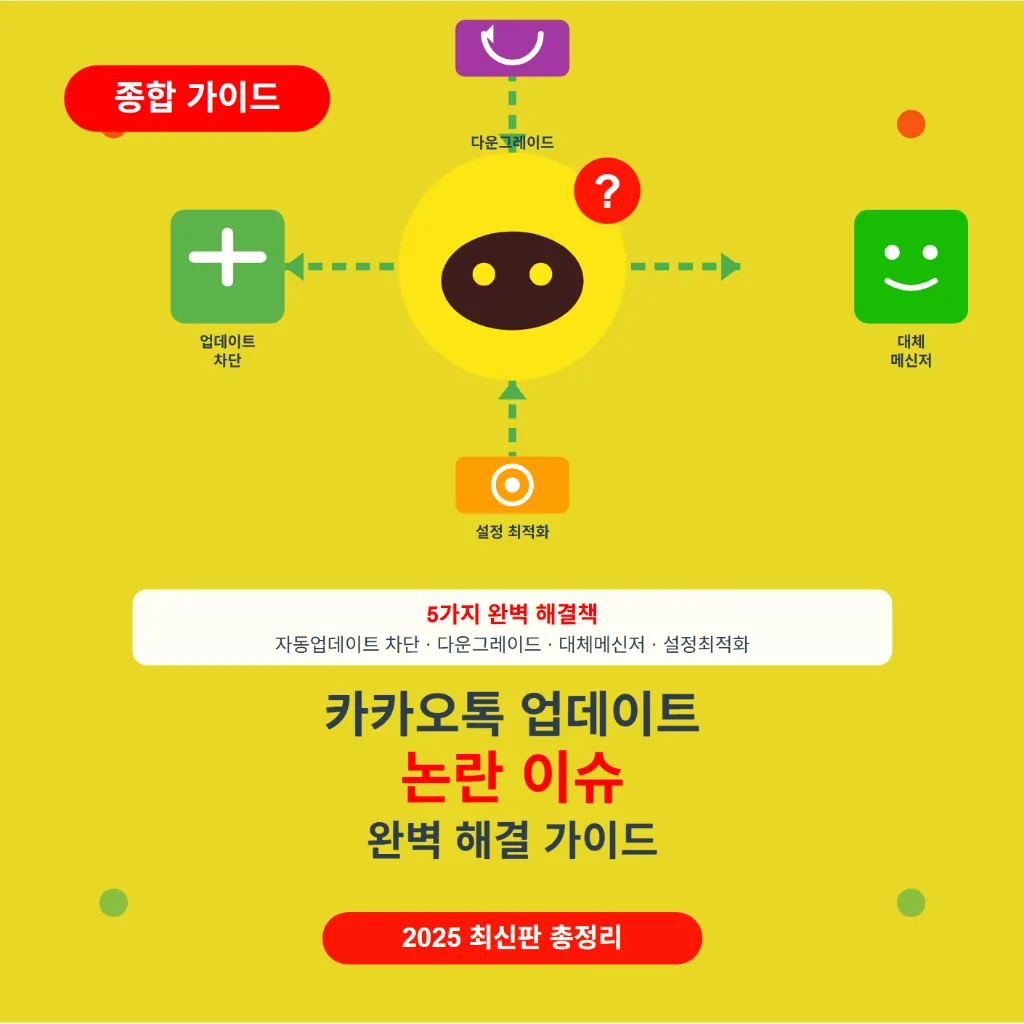 카카오톡 업데이트 논란 이슈: 모든 해결책과 대안 총정리 (2025) 썸네일