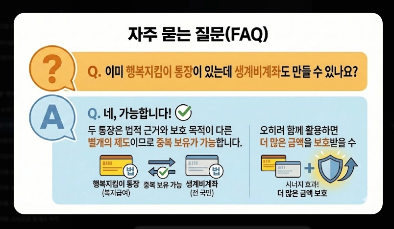 압류방지통장 개설 방법 완벽가이드 [2026년] 전국민 생계비계좌 신청 5단계