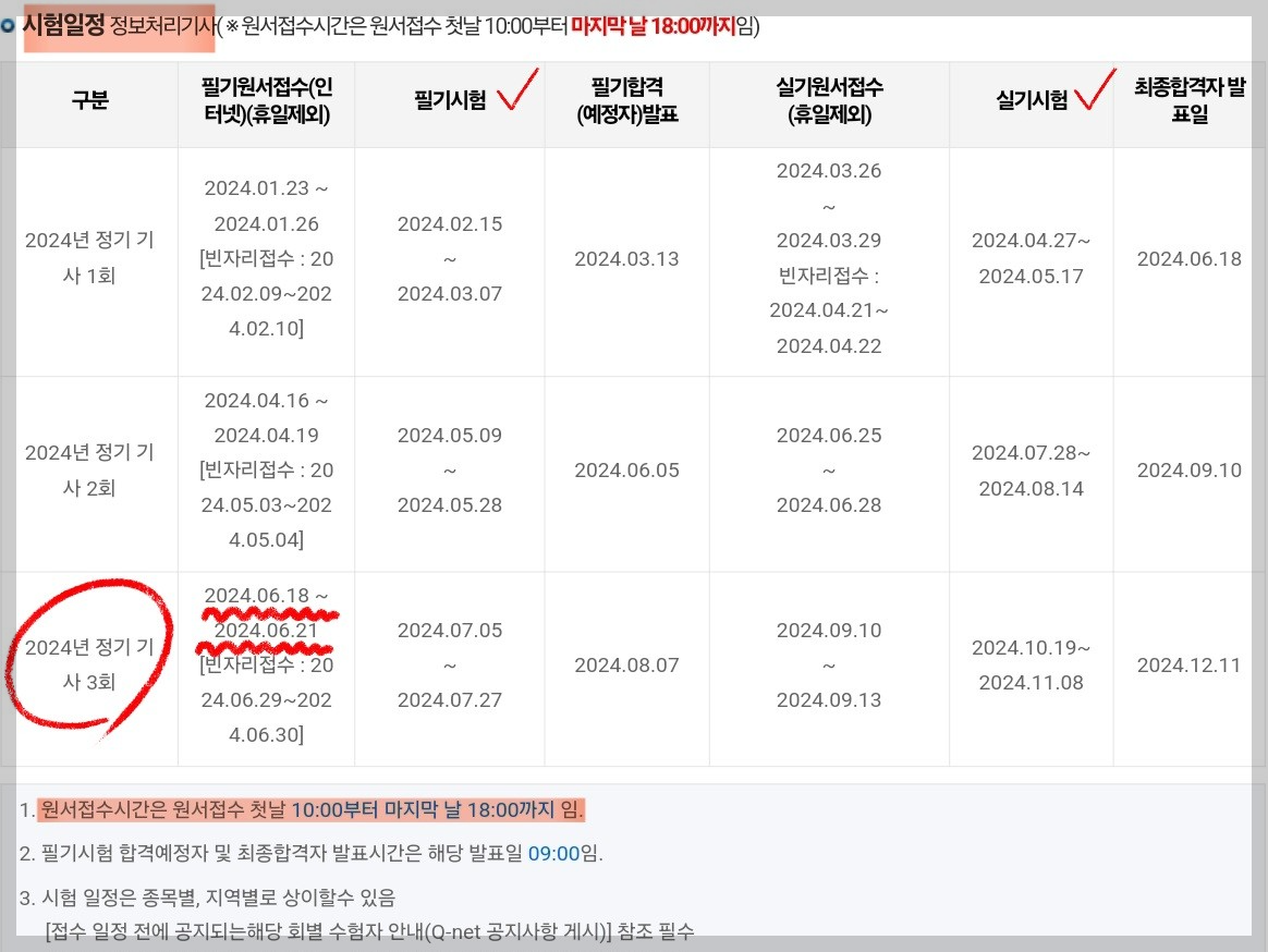 2024년도 정보처리기사 시험일정