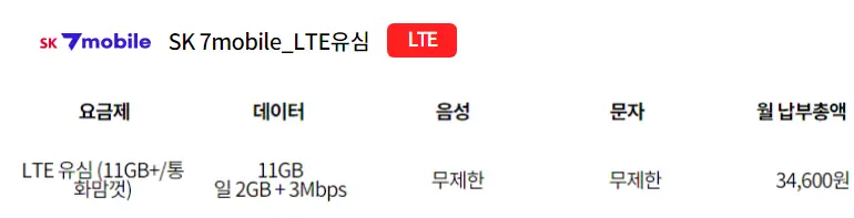 SK7모바일-모두무제한-요금제