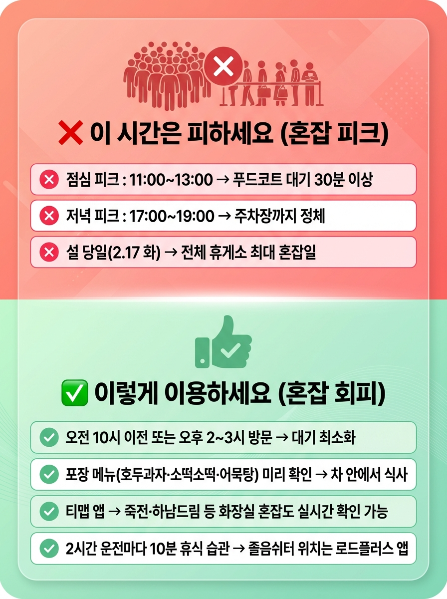 alt="설 연휴 휴게소 혼잡 피하는 이용 꿀팁 인포그래픽 - 피해야 할 시간대: 점심 피크 11시부터 오후 1시는 푸드코트 대기 30분 이상, 저녁 피크 오후 5시부터 7시는 주차장까지 정체, 설 당일 2월 17일 화요일은 전체 휴게소 최대 혼잡일 / 혼잡 회피 방법: 오전 10시 이전 또는 오후 2~3시 방문으로 대기 최소화, 호두과자&middot;소떡소떡&middot;어묵탕 등 포장 메뉴 미리 확인하여 차 안에서 식사, 티맵 앱으로 죽전&middot;하남드림 등 화장실 혼잡도 실시간 확인 가능, 2시간 운전마다 10분 휴식 습관으로 졸음운전 예방하고 졸음쉼터 위치는 로드플러스 앱에서 확인"