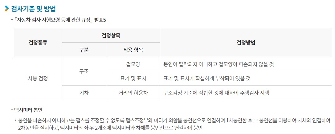 택시미터 사용검정 미터기 검사대상 방법