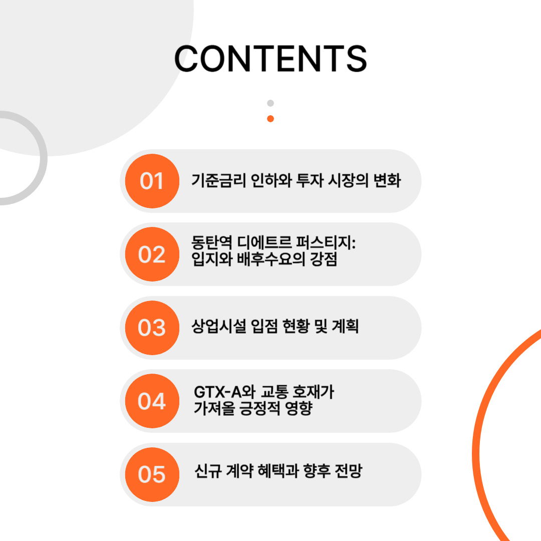 동탄역 디에트로 퍼스티지