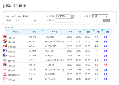 비행기-결항-지연-보상-환불-방법-항공기-결항-지연-확인-여행자-보험-대처-방법