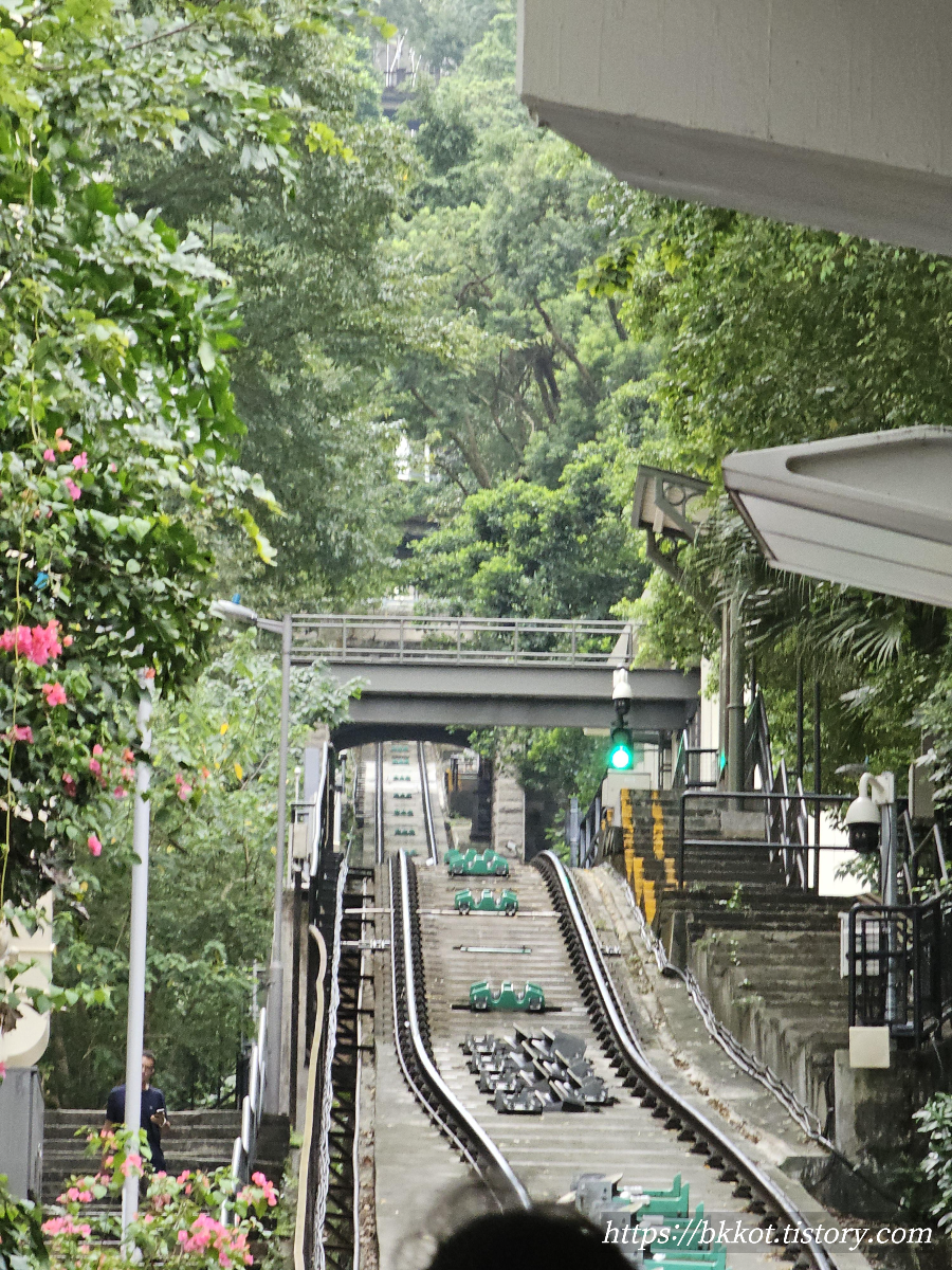 홍콩 빅토리아 피크, 피크트램