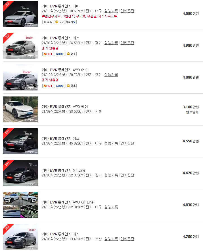 EV6 중고차 가격