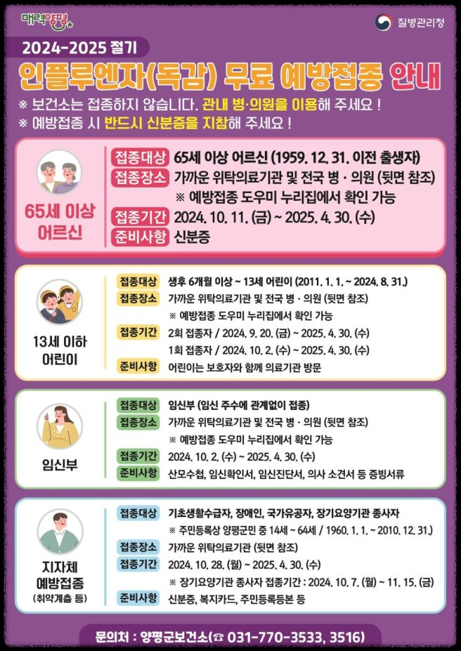 독감, 코로나19 동시 무료접종 시작! 꼭 알아야 할 사항