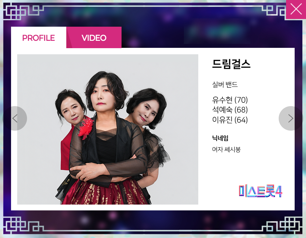 미스트롯 4 참가자