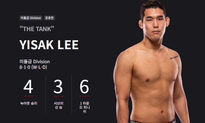 UFC Fight Night 277