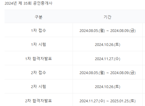 공인중개사 시험일정 시험과목 시험접수