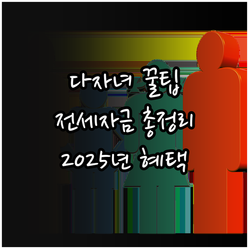 성남시 다자녀가구 전세자금 꿀팁: 2..