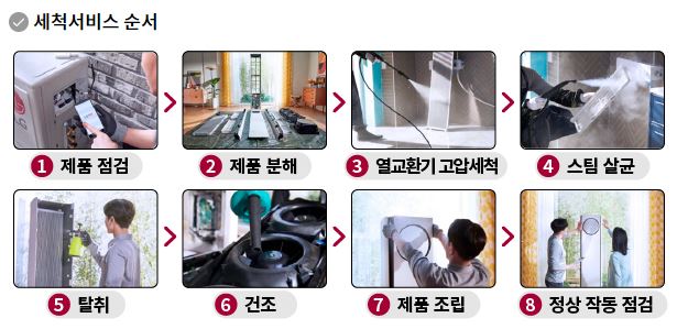 에어컨 청소