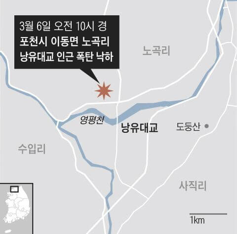 포천 민가를 덮친 전투기 폭탄 (사진 : 조선일보)