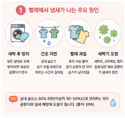 빨래에서 냄새가 나는 주요 원인