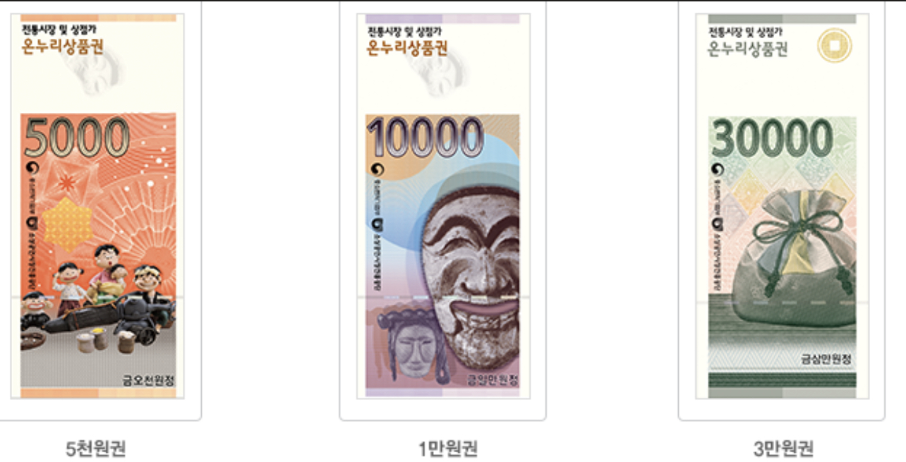 온누리상품권