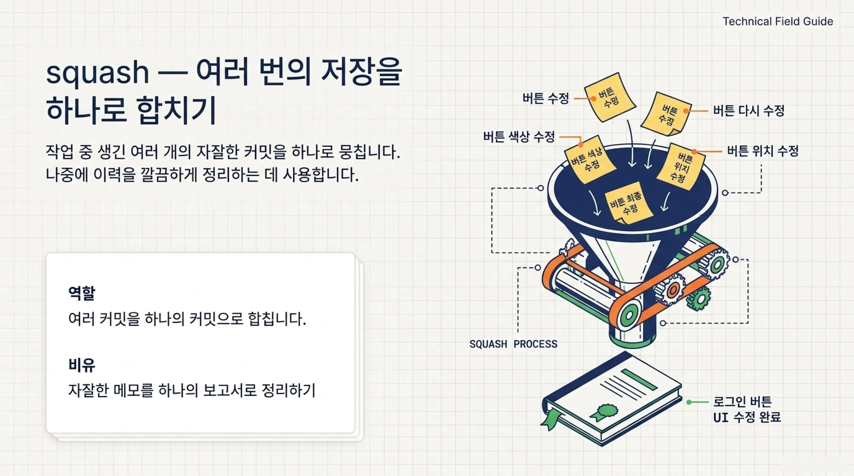 바이브 코딩 Git 용어 정리 AI 코딩 전에 알아두면 좋은 개념 squash