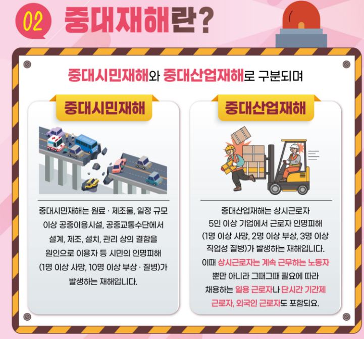 중대재해처벌법 적용대상, 주요내용, 시행시기 알고 대응하기
