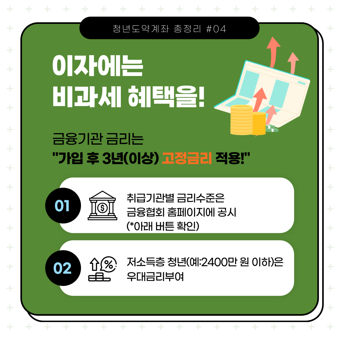 청년도약계좌 금리(정부공시), 신청방법, 가입조건