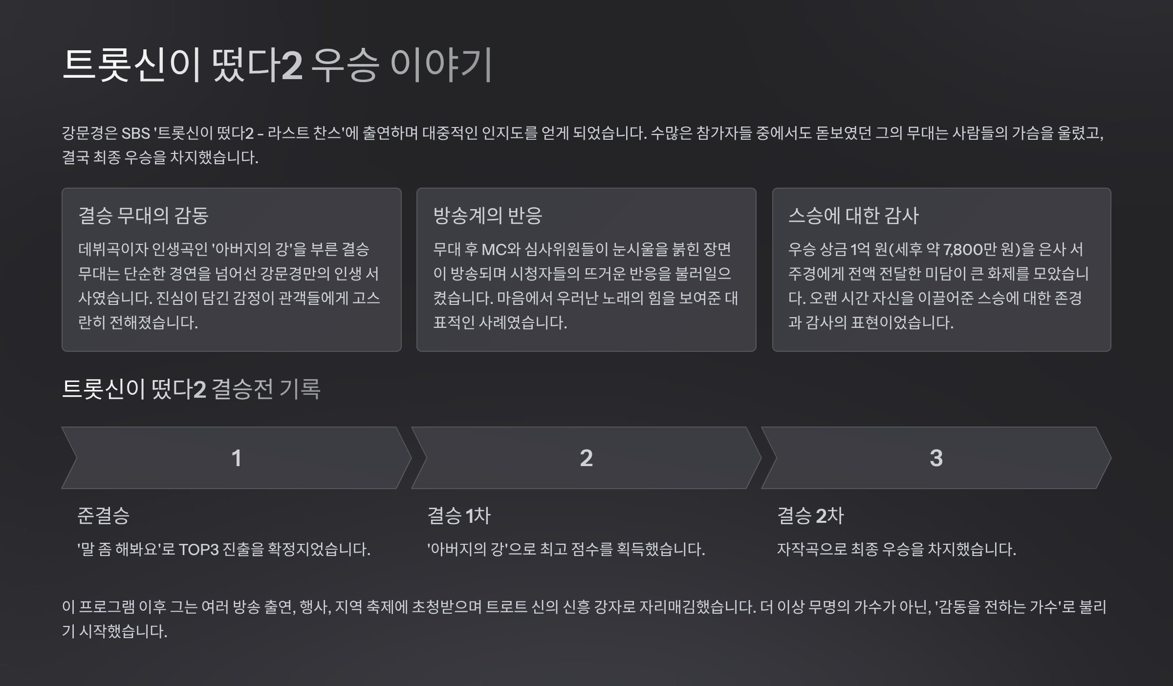 트롯신이 떴다2 우승 이야기