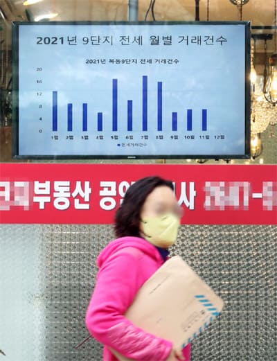 집 값 하락 진짜 현실화되나