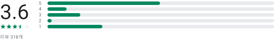 케이디스크, 최신 인기영화, 추천영화, 무료영화