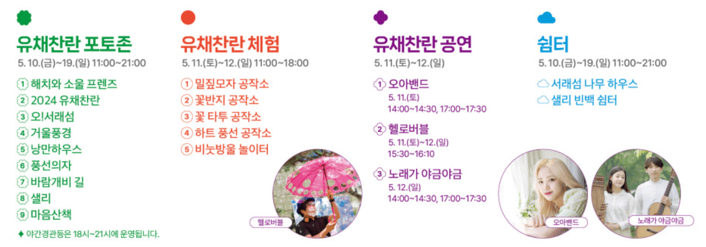 2024 한강 서래섬 유채꽃 축제 프로그램 안내 및 주차장 한강순환관람차 상세 정보
