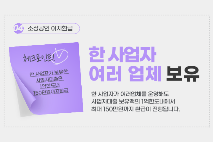 소상공인-이자환급-한-사업자-여러업체-신청-이미지