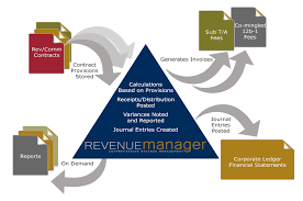 장애인 연금 지원 대상 및 신청 방법 그리고 증명서 발급