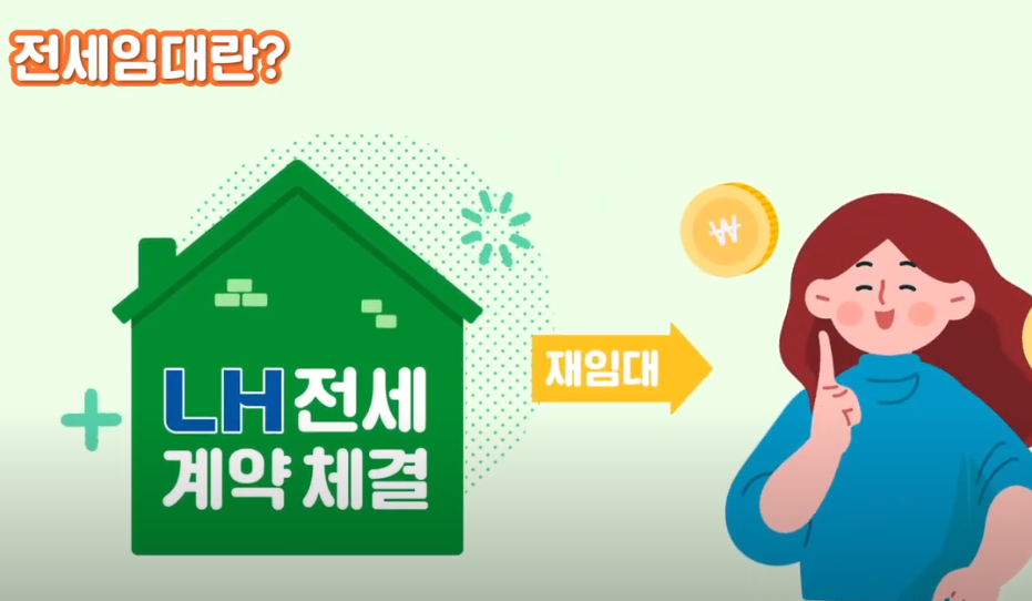 lh 전세임대주택ㅣ신청조건 혜택