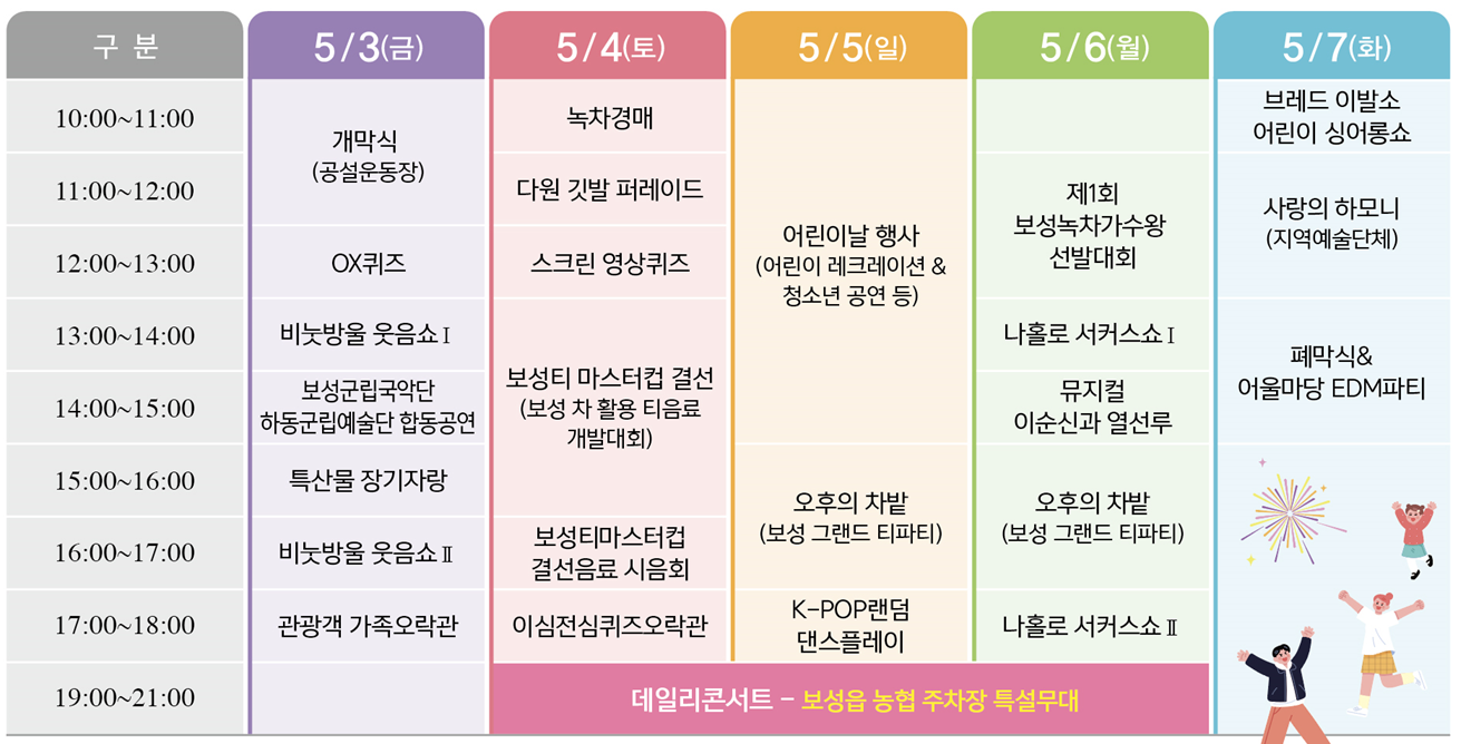 보성 다향대축제 보성 녹차축제