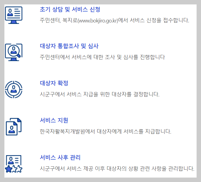 청년 내일저축계좌