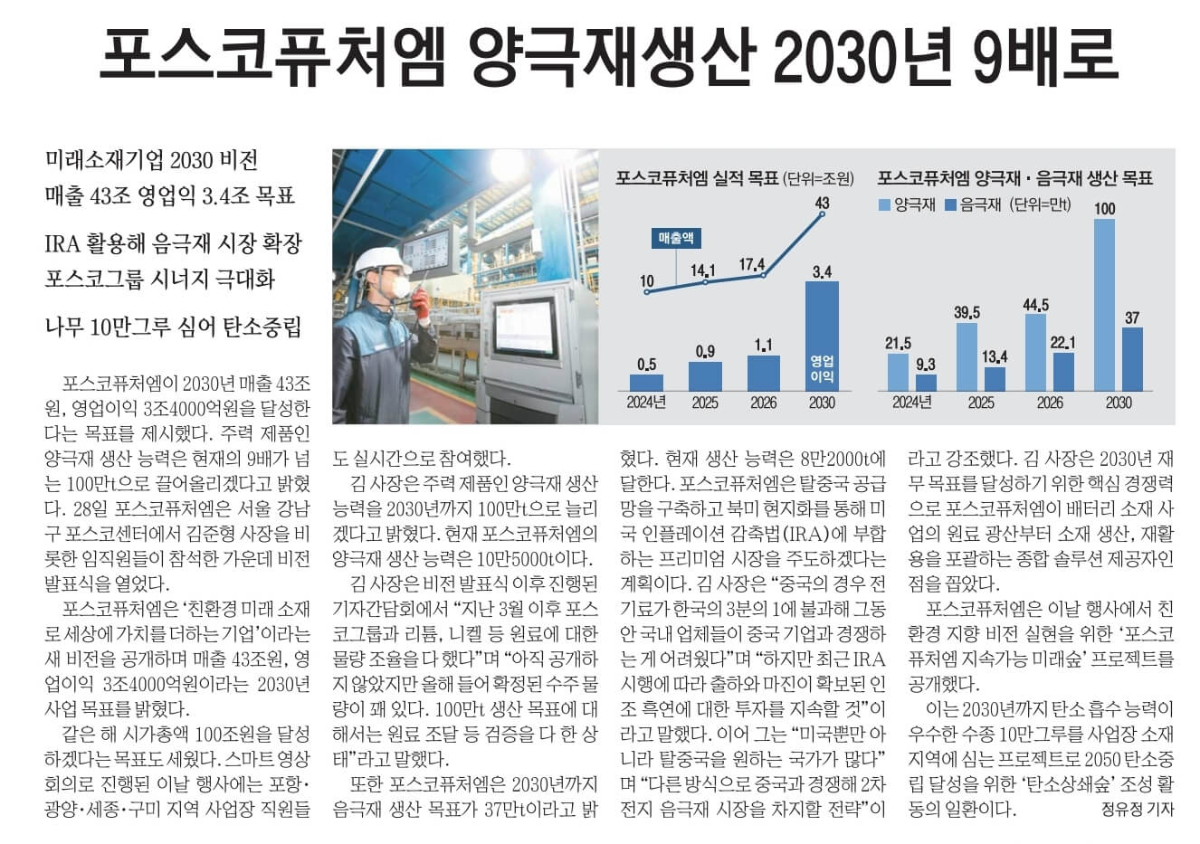 경제뉴스 부동산뉴스 8월 29일 13