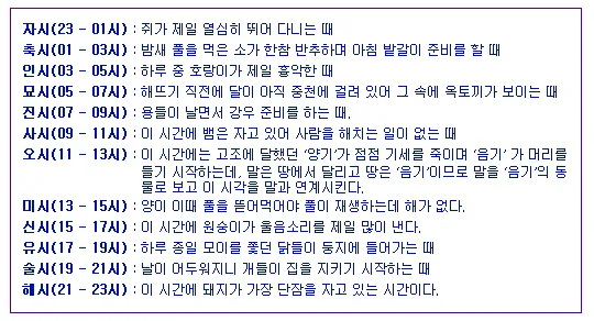 조선시대 시간 관리 시계 역사_4