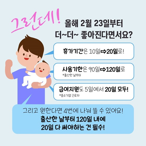 2025년부터 달라지는 배우자 출산휴가 제도