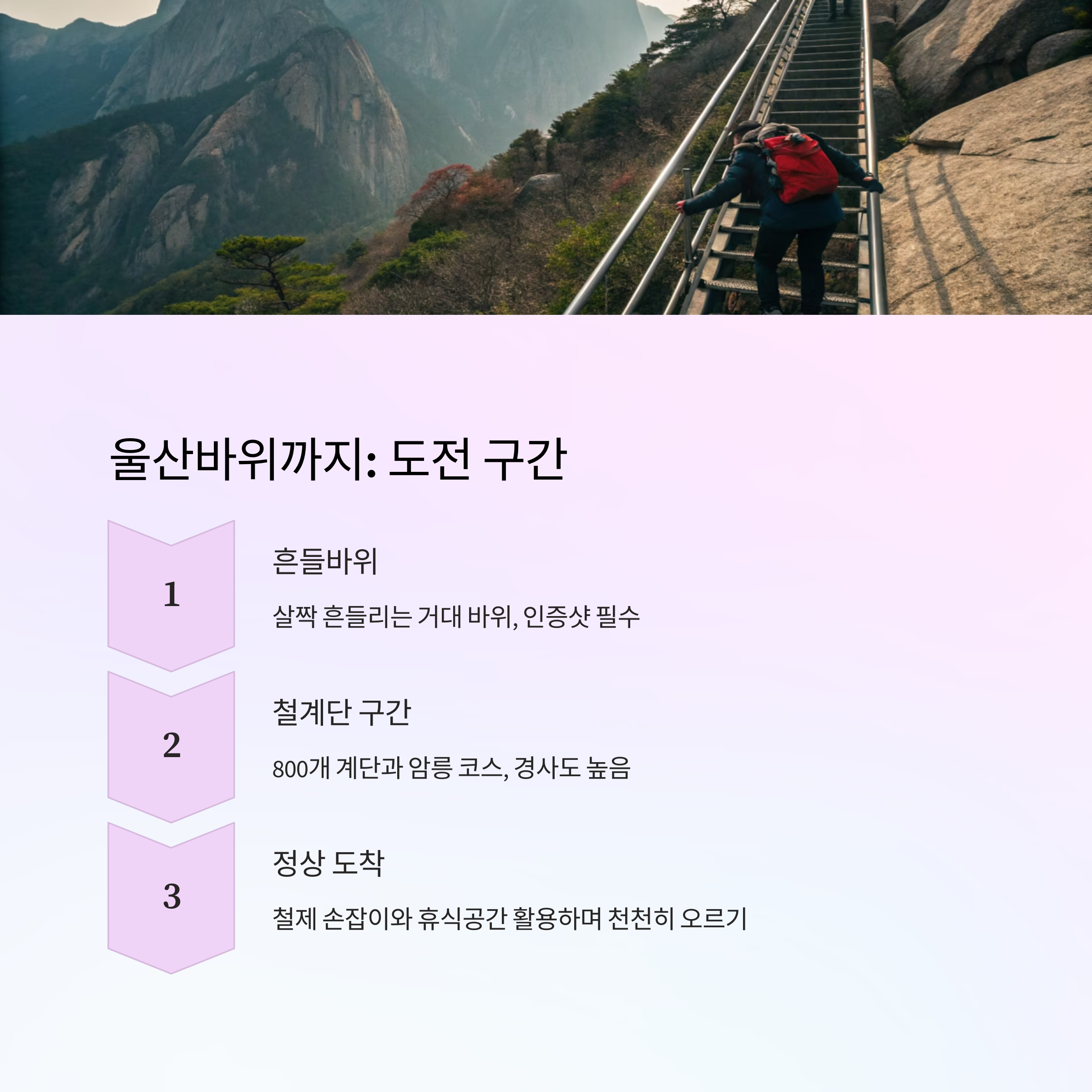 설악산 흔들바위부터 울산바위