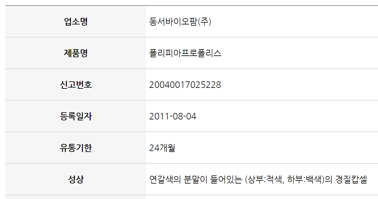 폴리피아 프로폴리스 건강기능식품 정보 조회