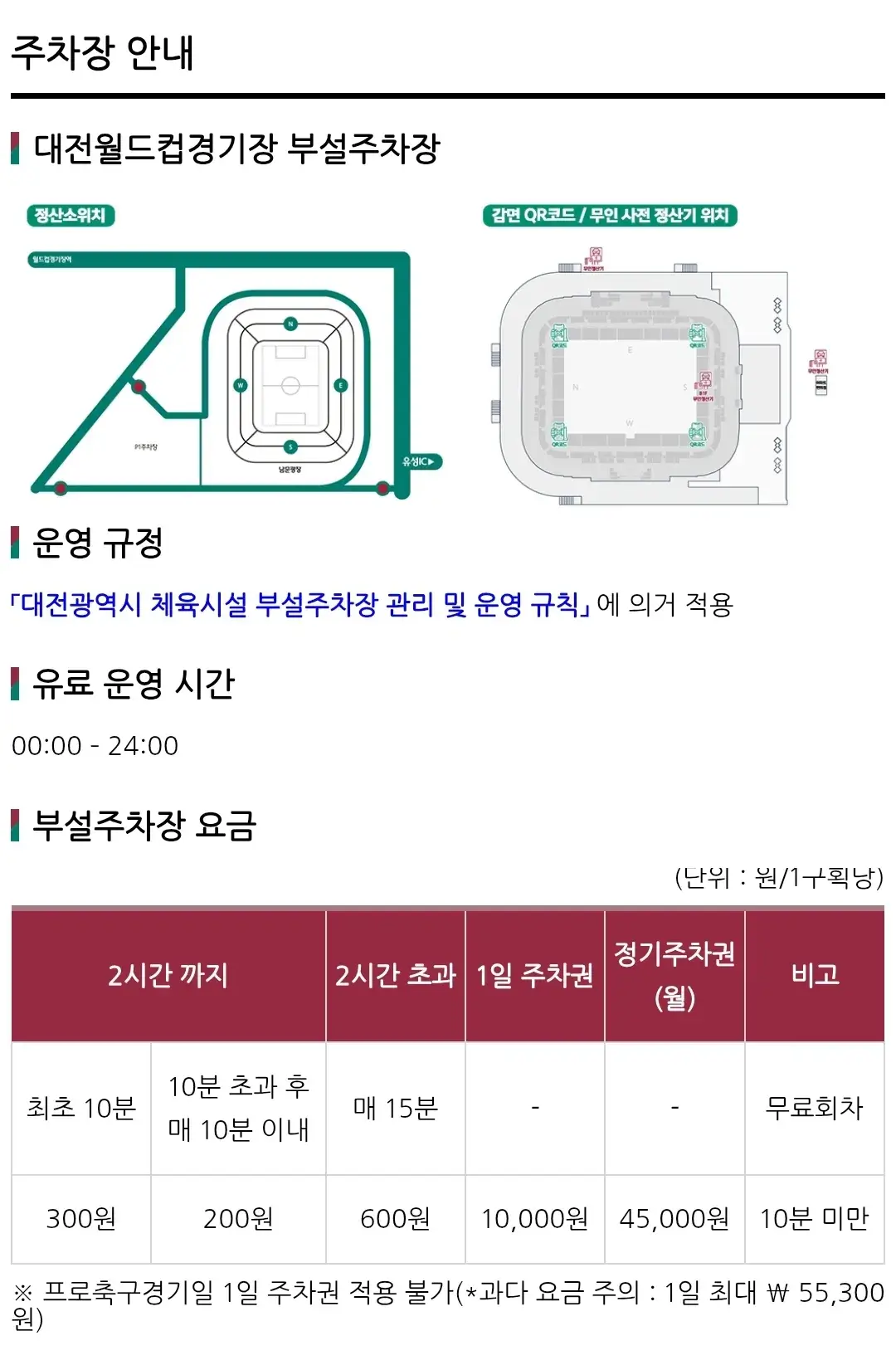 대전하나시티즌 대전월드컵경기장 전용 주차장 위치 및 주차비 안내