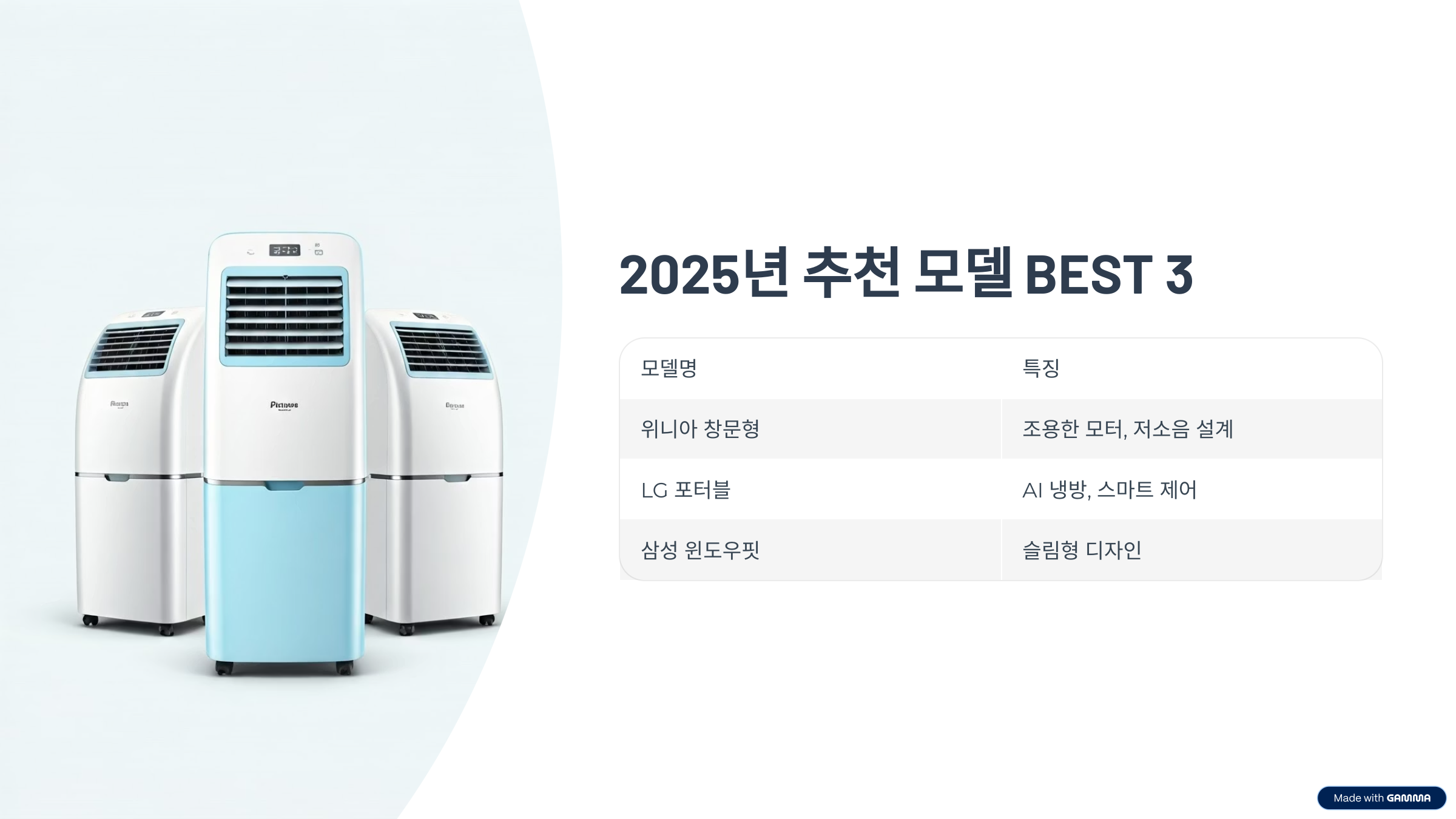 2025년 추천 모델 BEST 3
