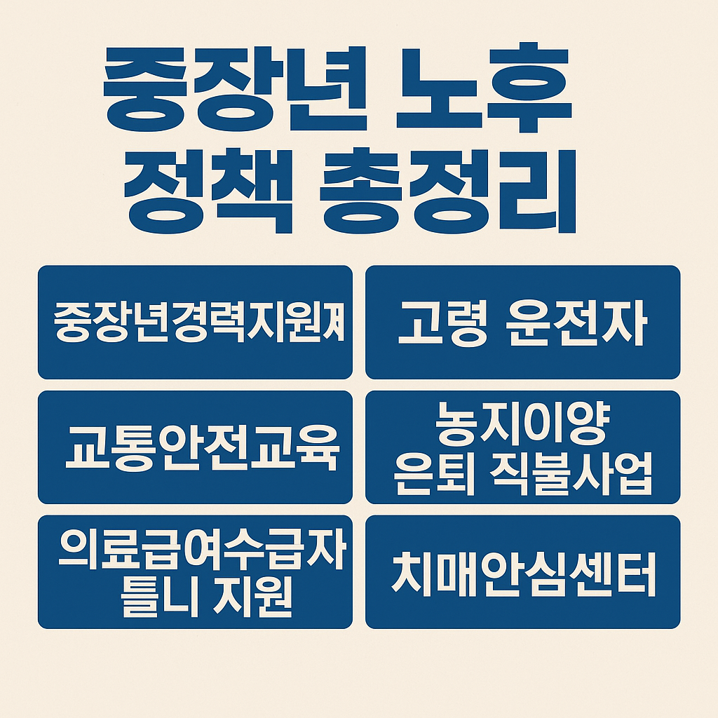 중장년을 위한 노후 정책 총정리
